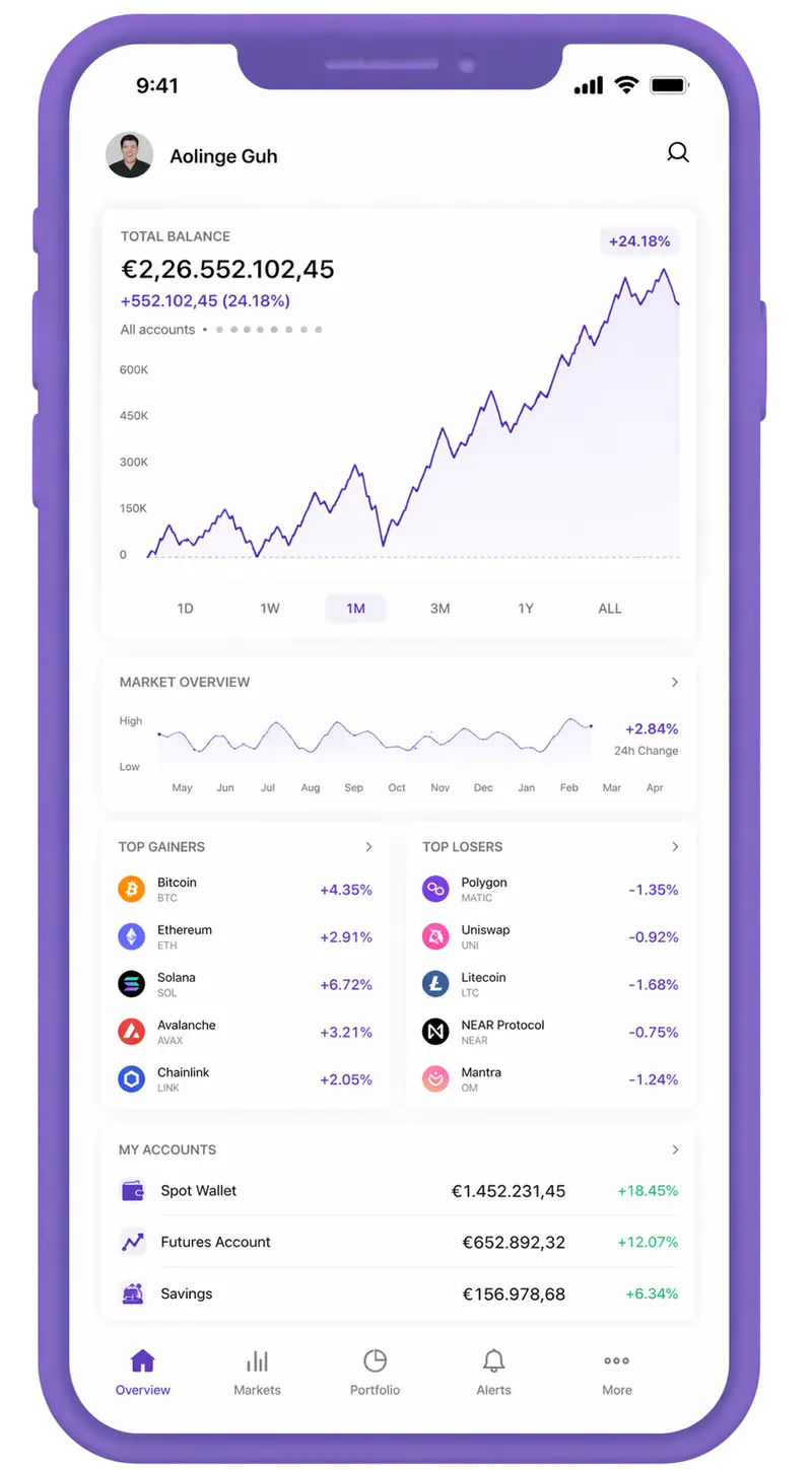 Mobile Ansicht zur Portfolioüberwachung